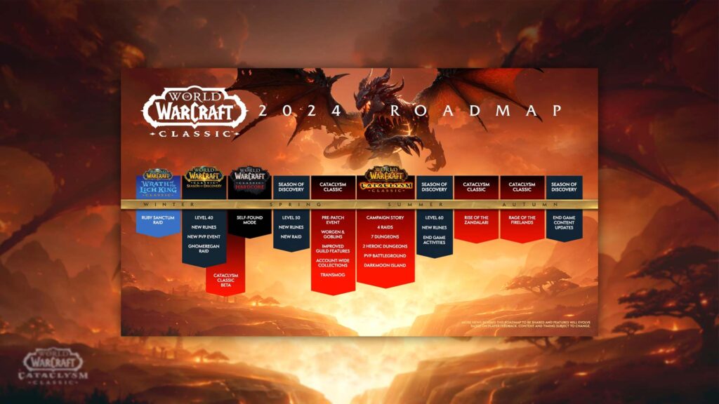 WoW Classic Roadmap 2024 Alles zu Cataclysm & Season of Discovery